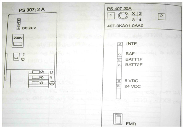 چراغ‌های فالت روی منبع تغذیه